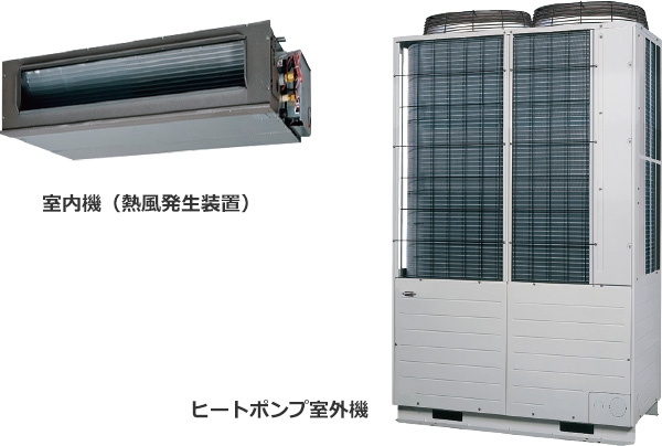 室内機（熱風発生装置） ヒートポンプ室外機