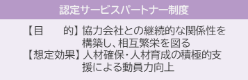 認定サービスパートナー制度:【目的】協力会社との継続的な関係性を構築し、相互繁栄を図る 【想定効果】人材確保・人材育成の積極的支援による動員力向上