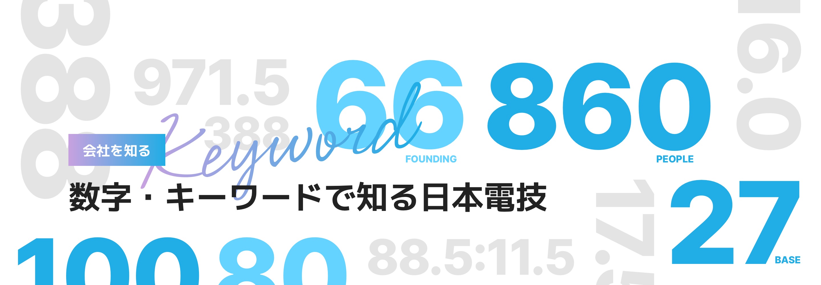 会社を知る 数字・キーワードで知る日本電技